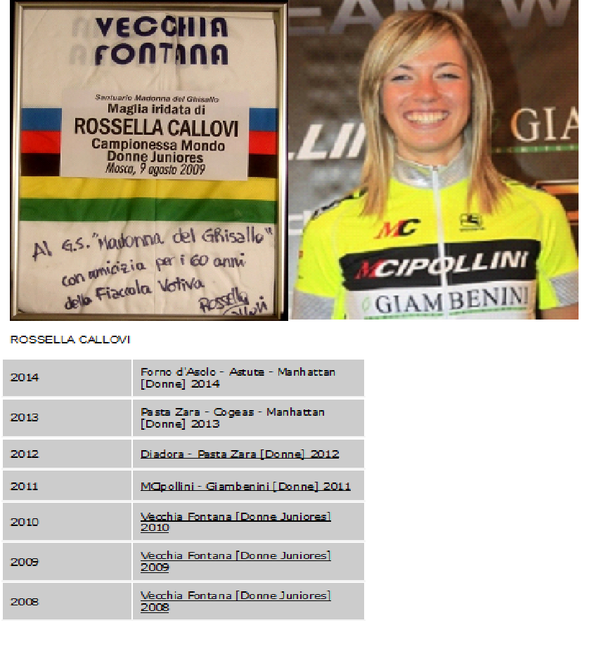 Rossella Callovi